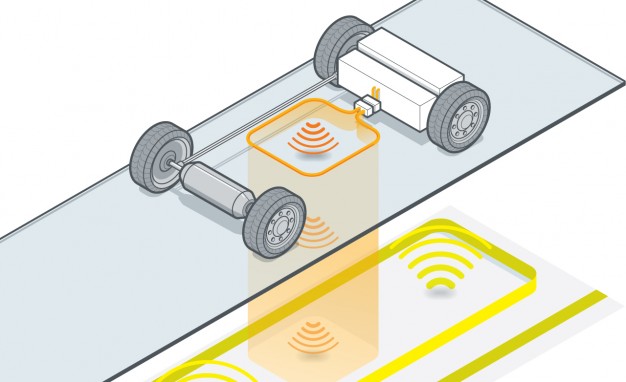 Charge Me Up Sae Developing Wireless Charging Standard For Electric Charge Me Up Sae Developing Wireless Charging Standard For Electric Cars